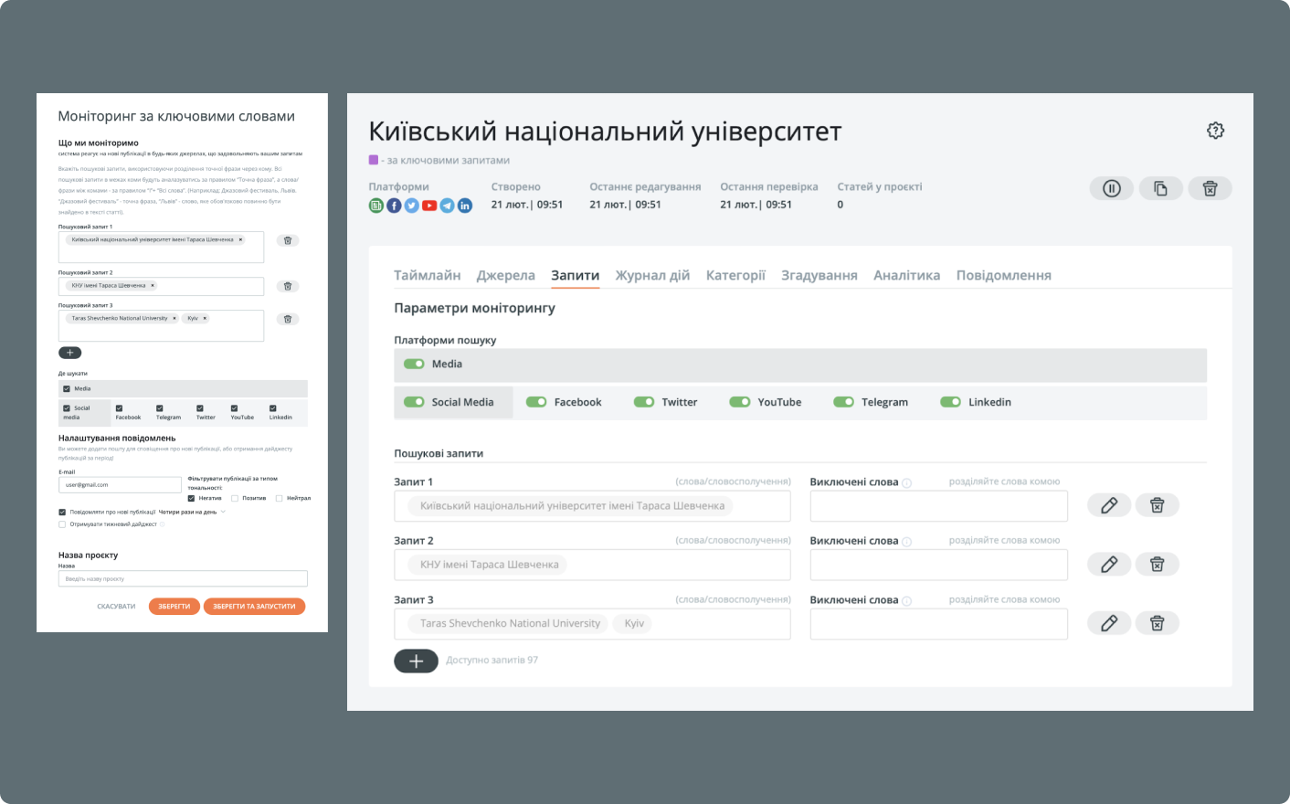 Приклад платформи медіа моніторингу