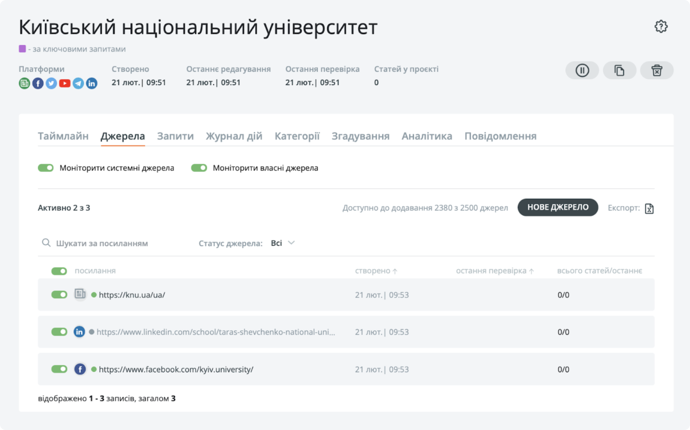 Медіа моніторинг бренду за ключовими словами